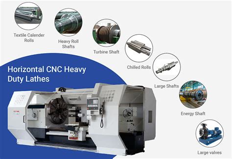 cnc turning center manufacturers in bangalore|alphaturn lathe Bangalore.